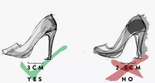 高跟鞋尺码怎么选择