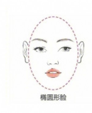 如何根据脸型画适合自己的眉毛？