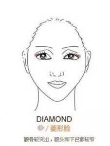 钻石脸是什么脸型