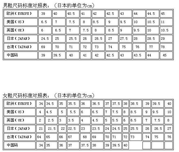 日本鞋码和中国码对照表
