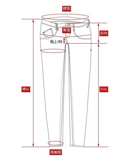 男士裤子尺码对照表