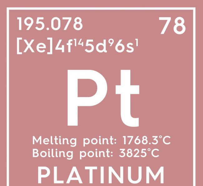 化学符号pt是什么元素