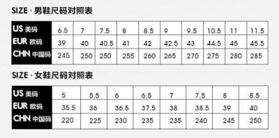 美码8码是中国的多大码鞋子 中国的美码8码鞋子代表什么尺码？