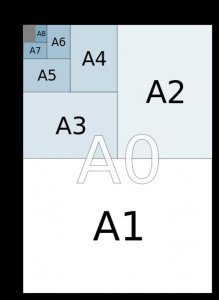 a4纸像素尺寸大小是多少 A4纸像素分辨率换算方法