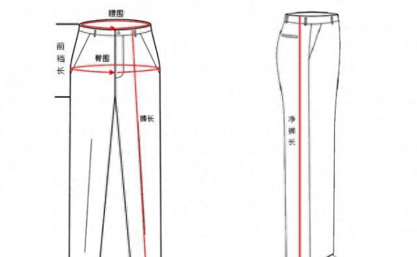 男士裤子尺码对照表xl